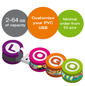 Customize your PVC USB