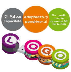 Adaptează-ți pendrive-ul